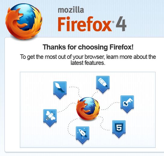 firefox os x review